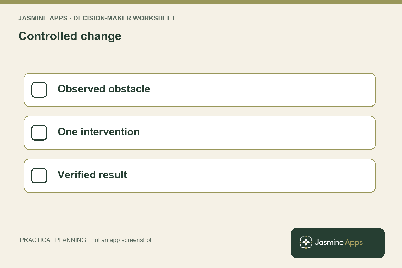 Controlled change: Observed obstacle; One intervention; Verified result. A practical planning illustration.