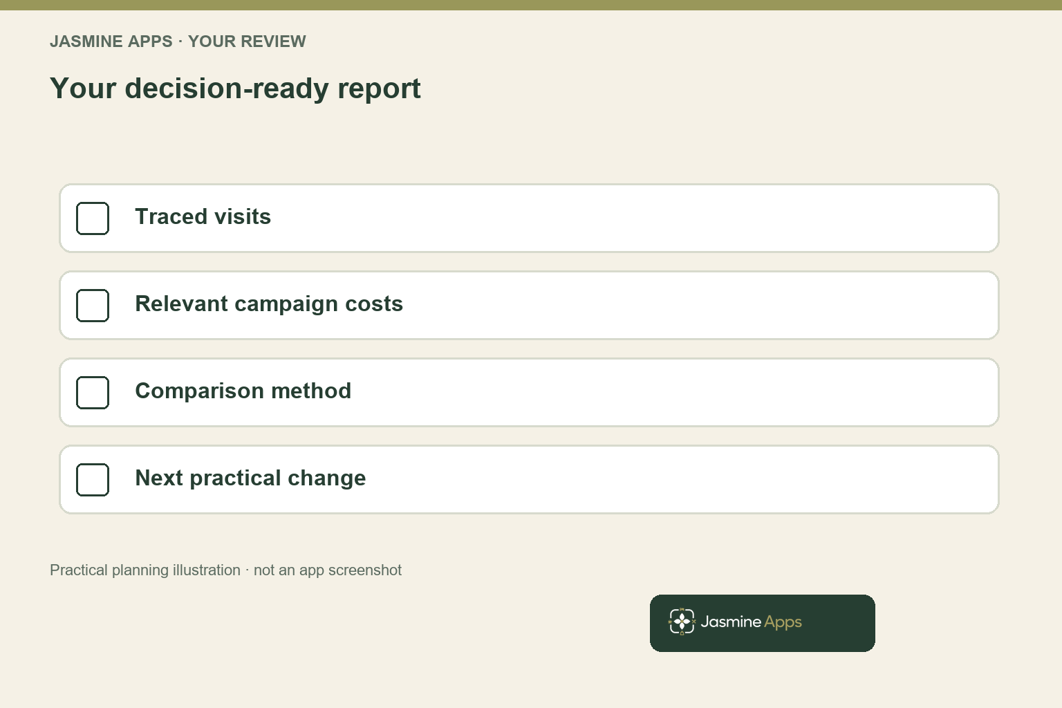 Your decision-ready report. Practical workflow illustration.
