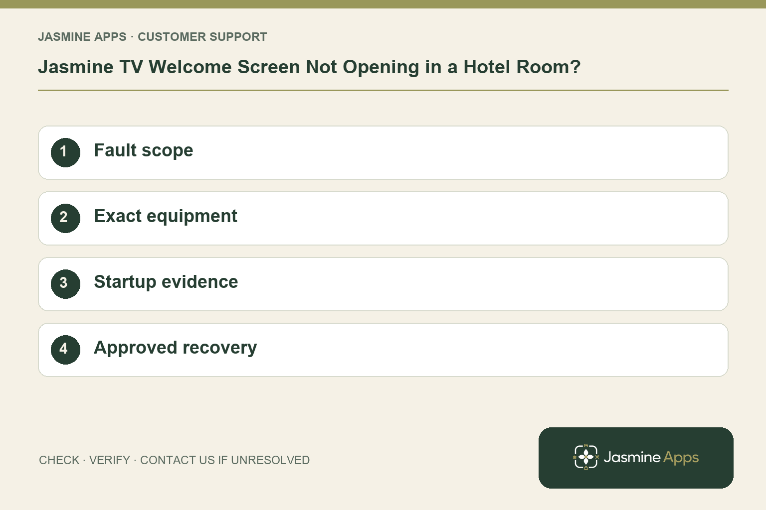Jasmine TV Welcome Screen Not Opening in a Hotel Room?