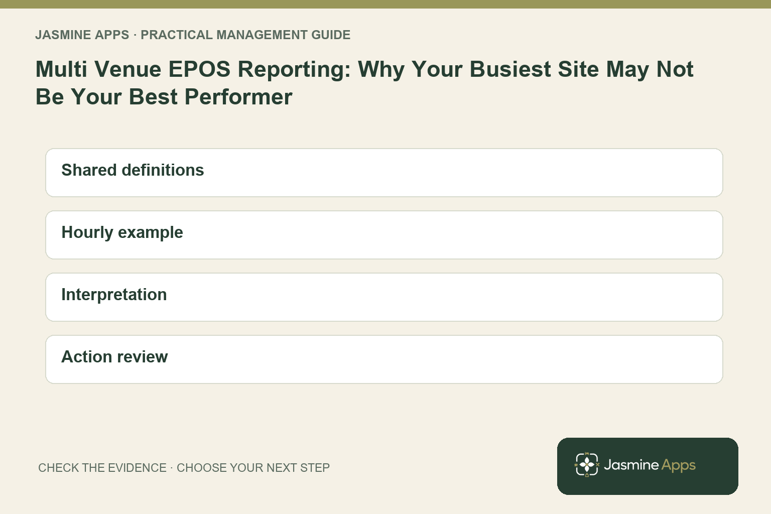Multi Venue EPOS Reporting: Why Your Busiest Site May Not Be Your Best Performer