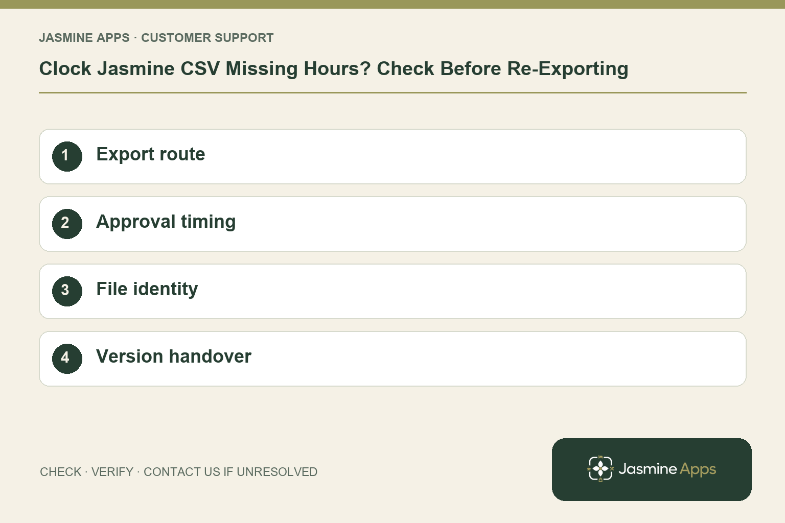Clock Jasmine CSV Missing Hours? Check Before Re-Exporting