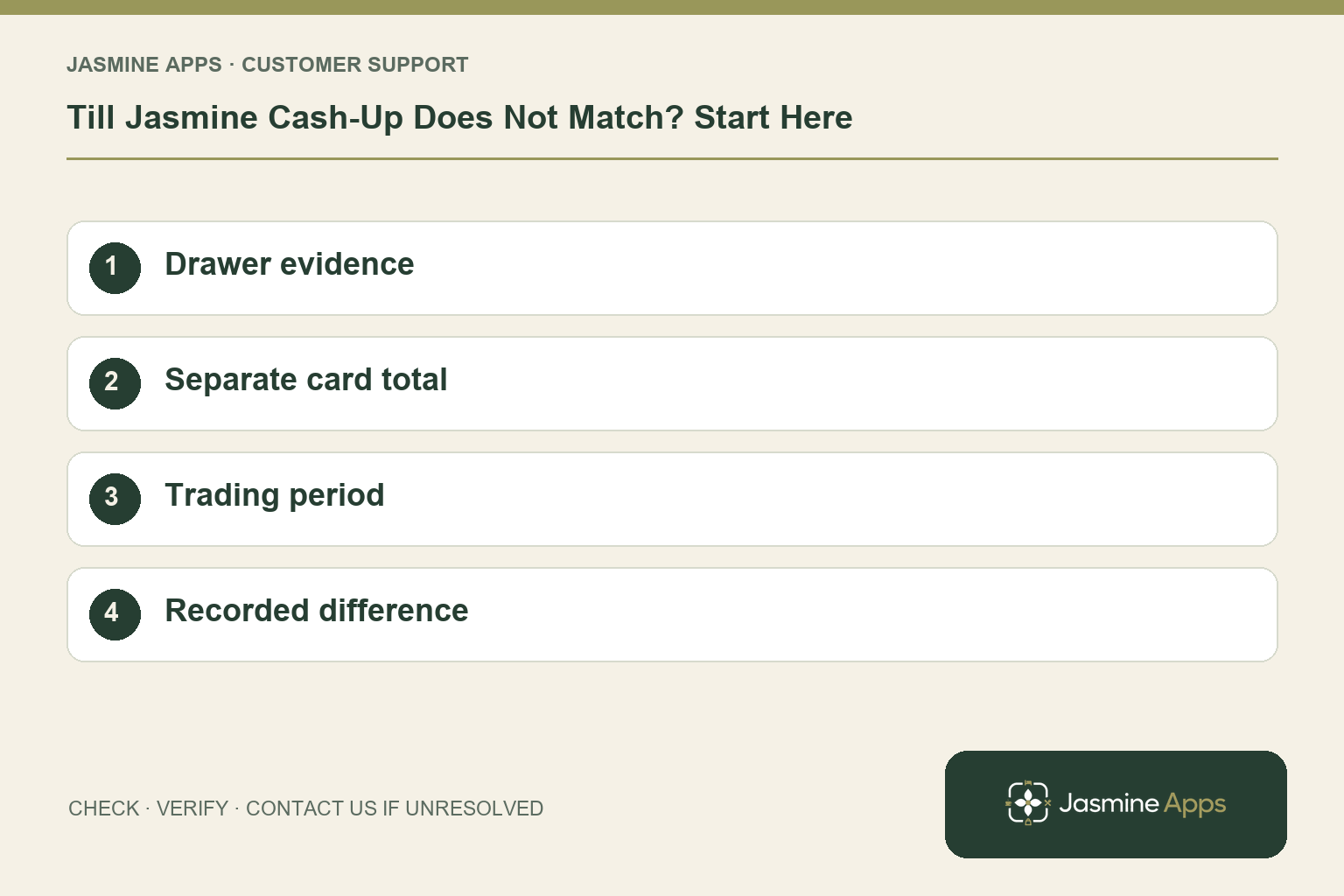 Till Jasmine Cash-Up Does Not Match? Start Here