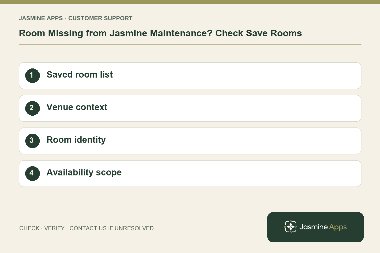 Room Missing from Jasmine Maintenance? Check Save Rooms