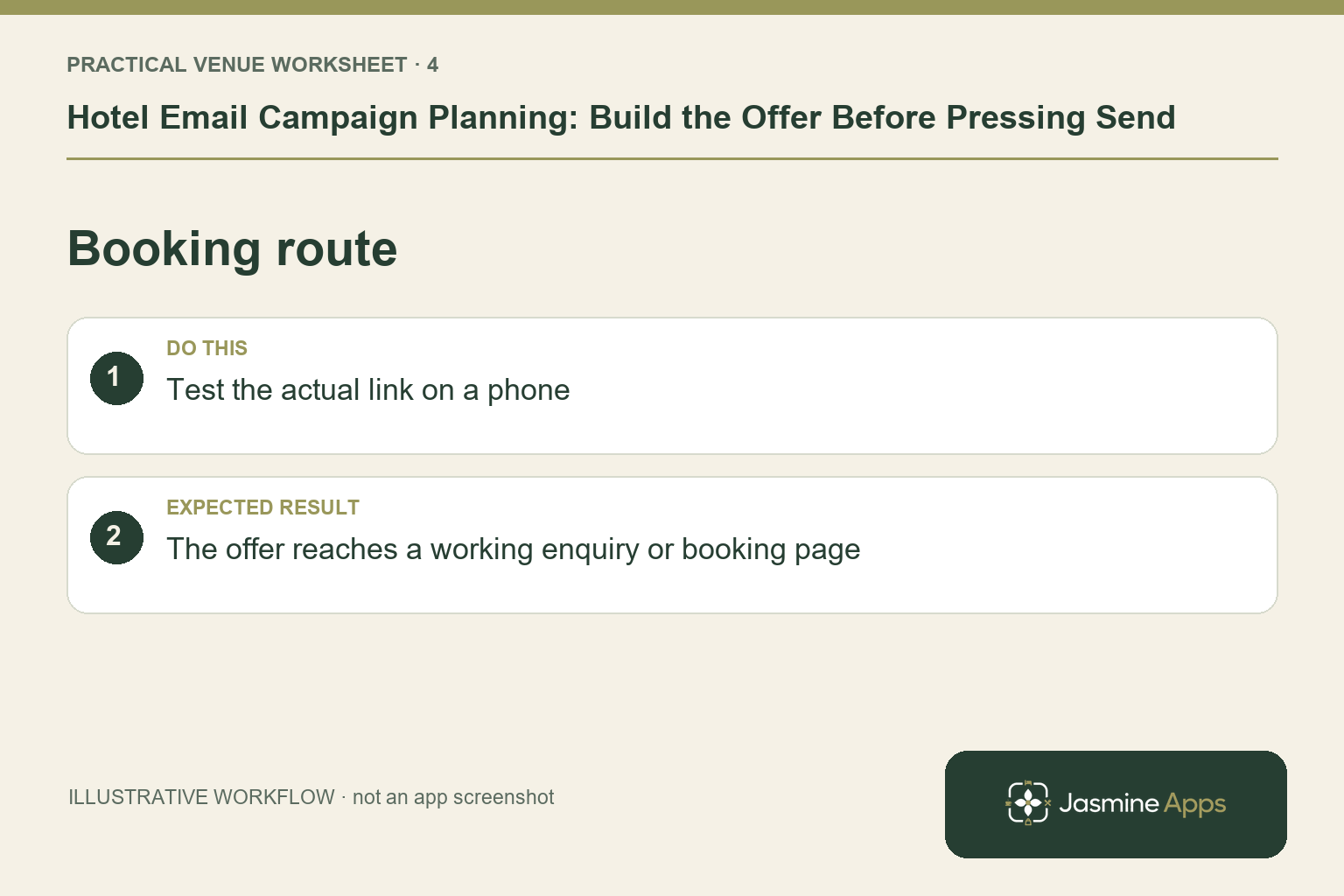 Illustrative booking route checklist: Test the actual link on a phone. Expected result: The offer reaches a working enquiry or booking page.