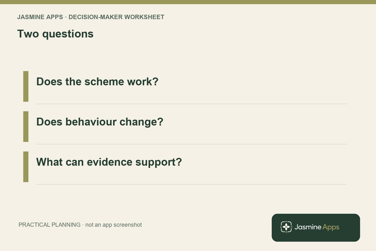 Two questions: Does the scheme work?; Does behaviour change?; What can evidence support?. A practical planning illustration.