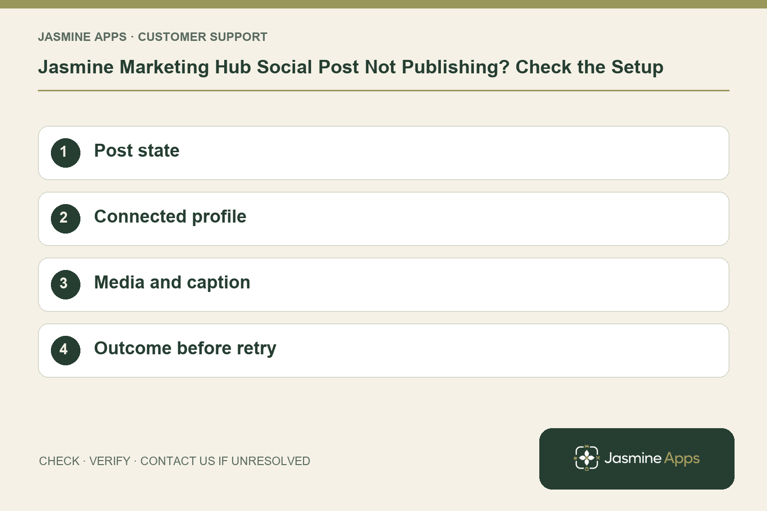 Jasmine Marketing Hub Social Post Not Publishing? Check the Setup