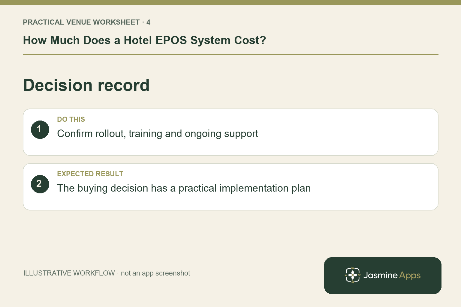Illustrative decision record checklist: Confirm rollout, training and ongoing support. Expected result: The buying decision has a practical implementation plan.