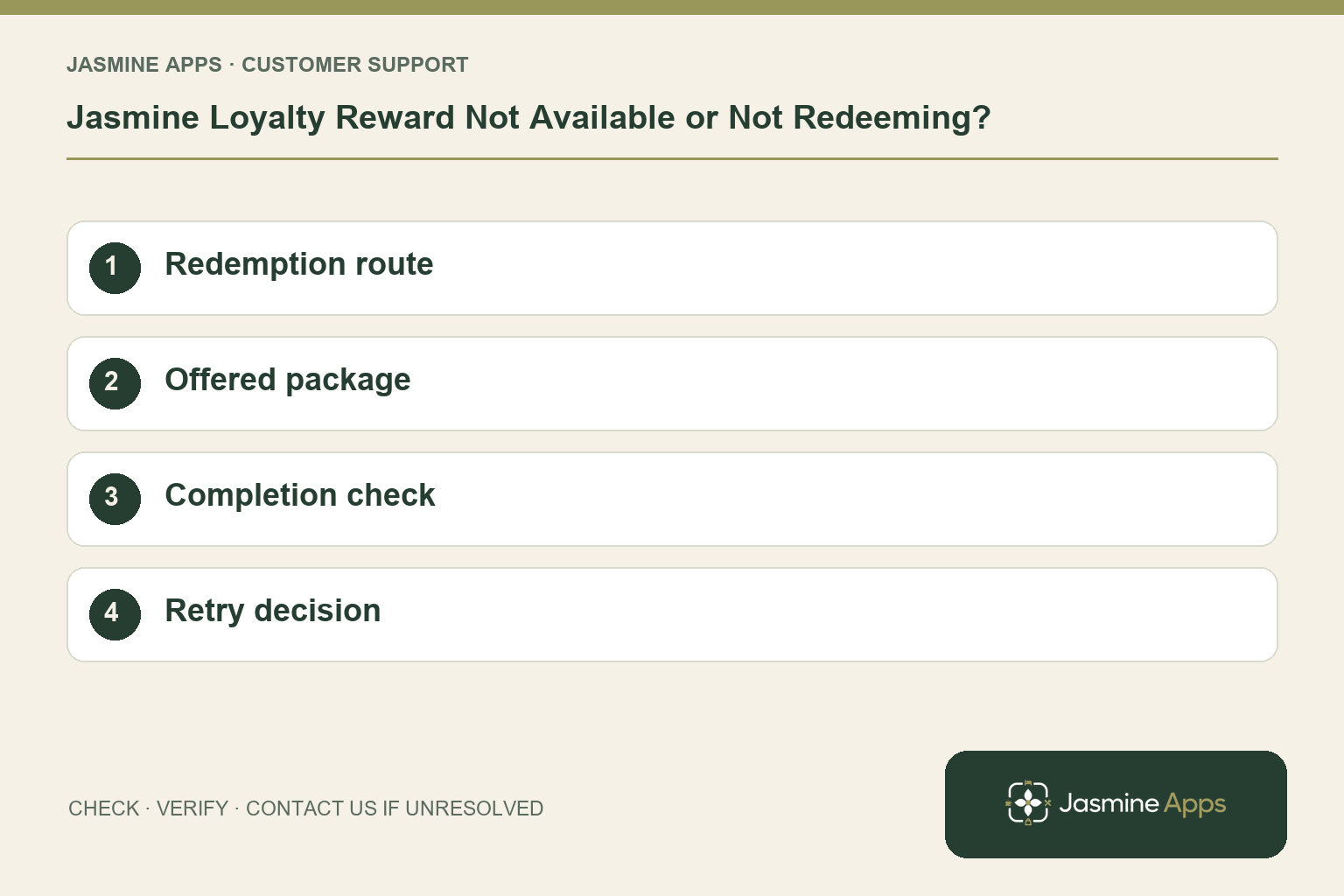 Jasmine Loyalty Reward Not Available or Not Redeeming?