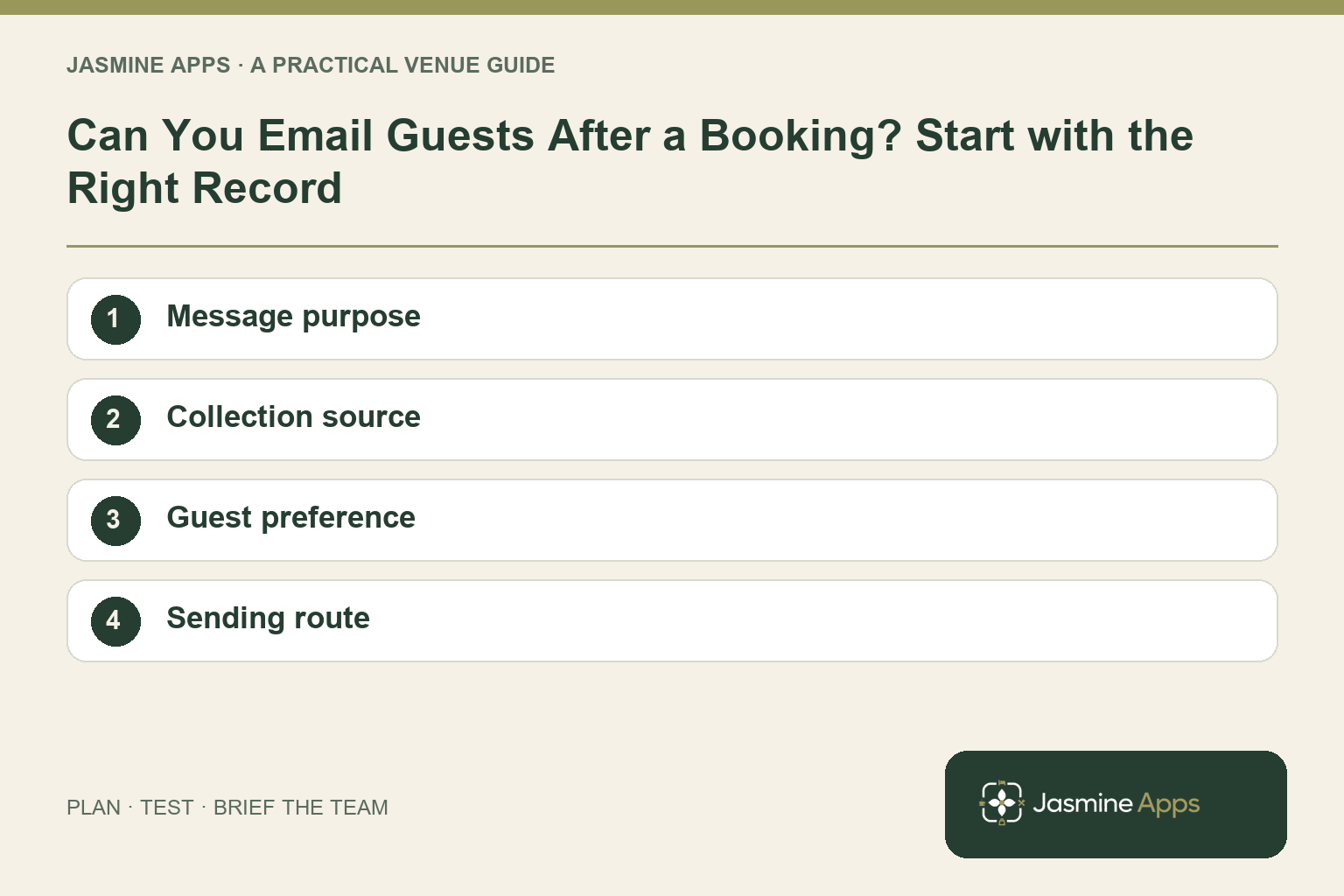 Can You Email Guests After a Booking? Start with the Right Record