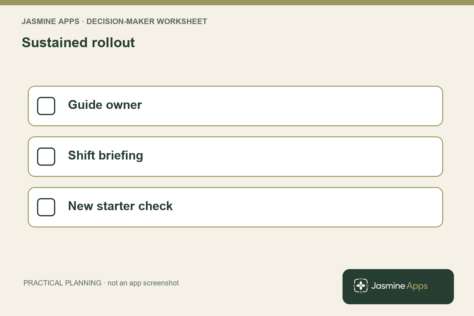 Sustained rollout: Guide owner; Shift briefing; New starter check. A practical planning illustration.