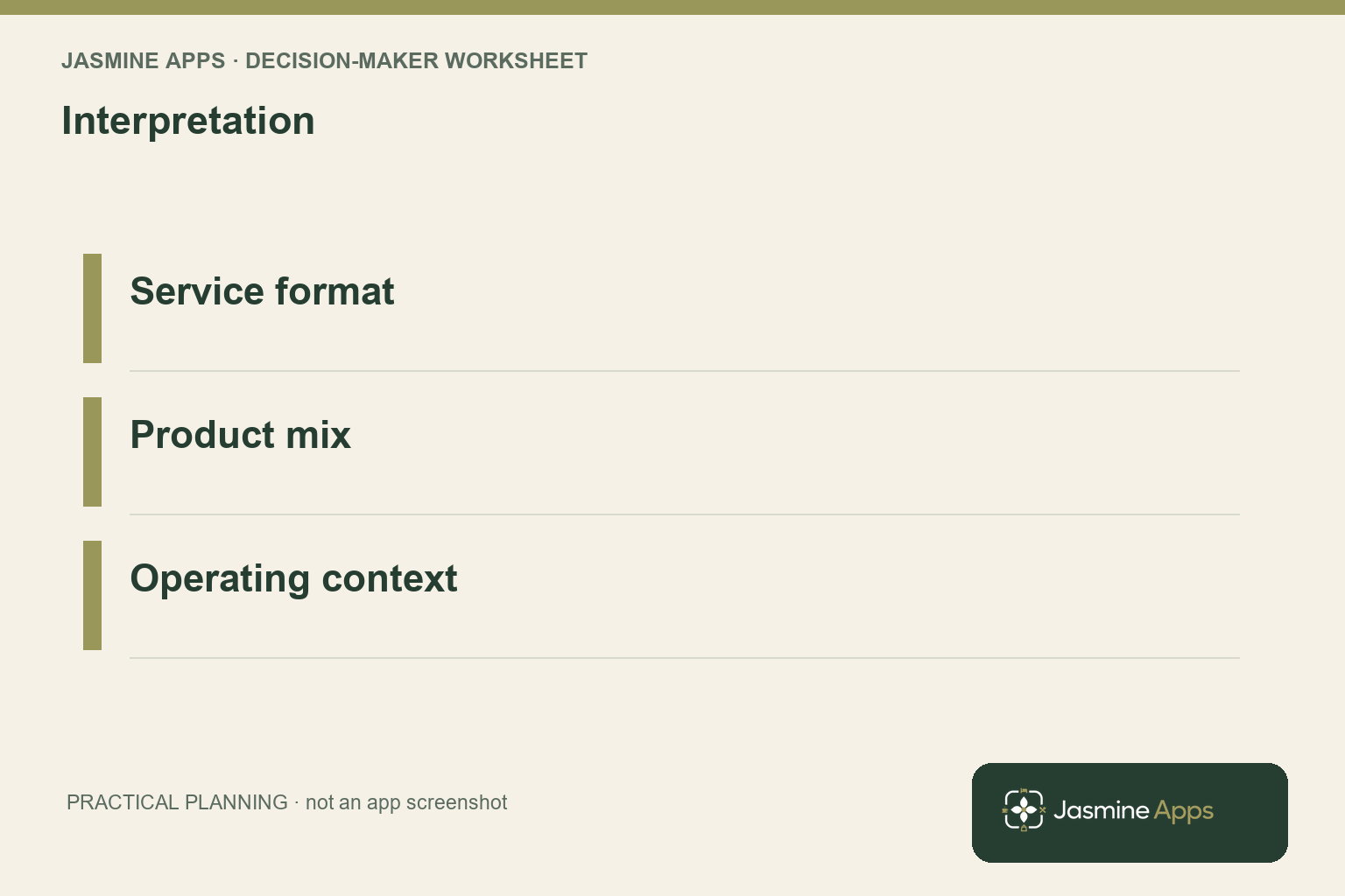 Interpretation: Service format; Product mix; Operating context. A practical planning illustration.