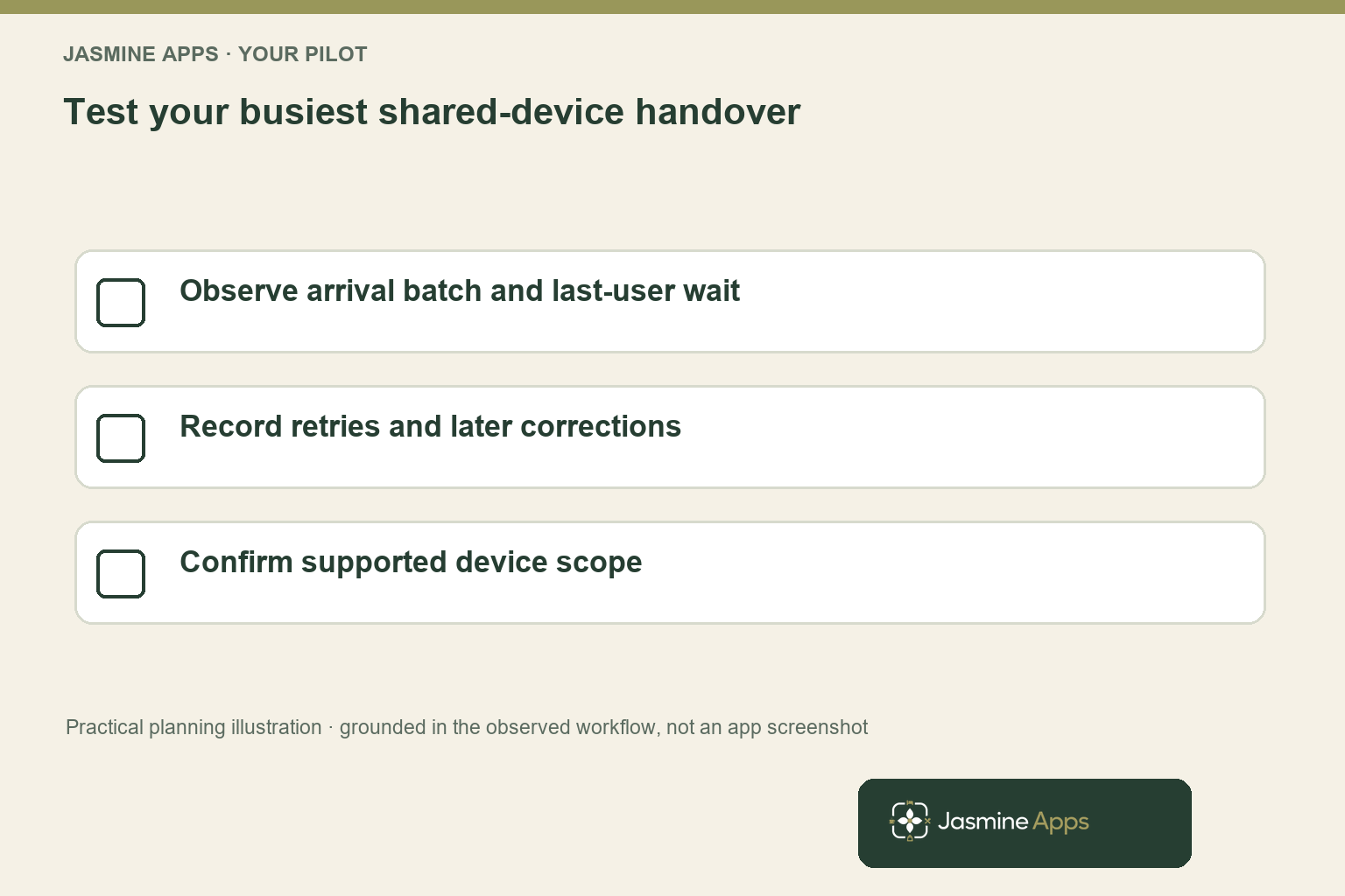 Test your busiest shared-device handover. Observe arrival batch and last-user wait; Record retries and later corrections; Confirm supported device scope. Practical planning illustration, not an app screenshot.