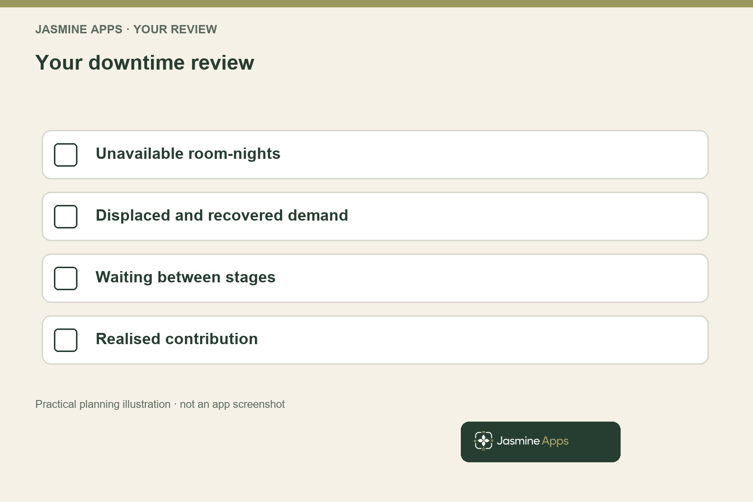 Your downtime review. Practical workflow illustration.