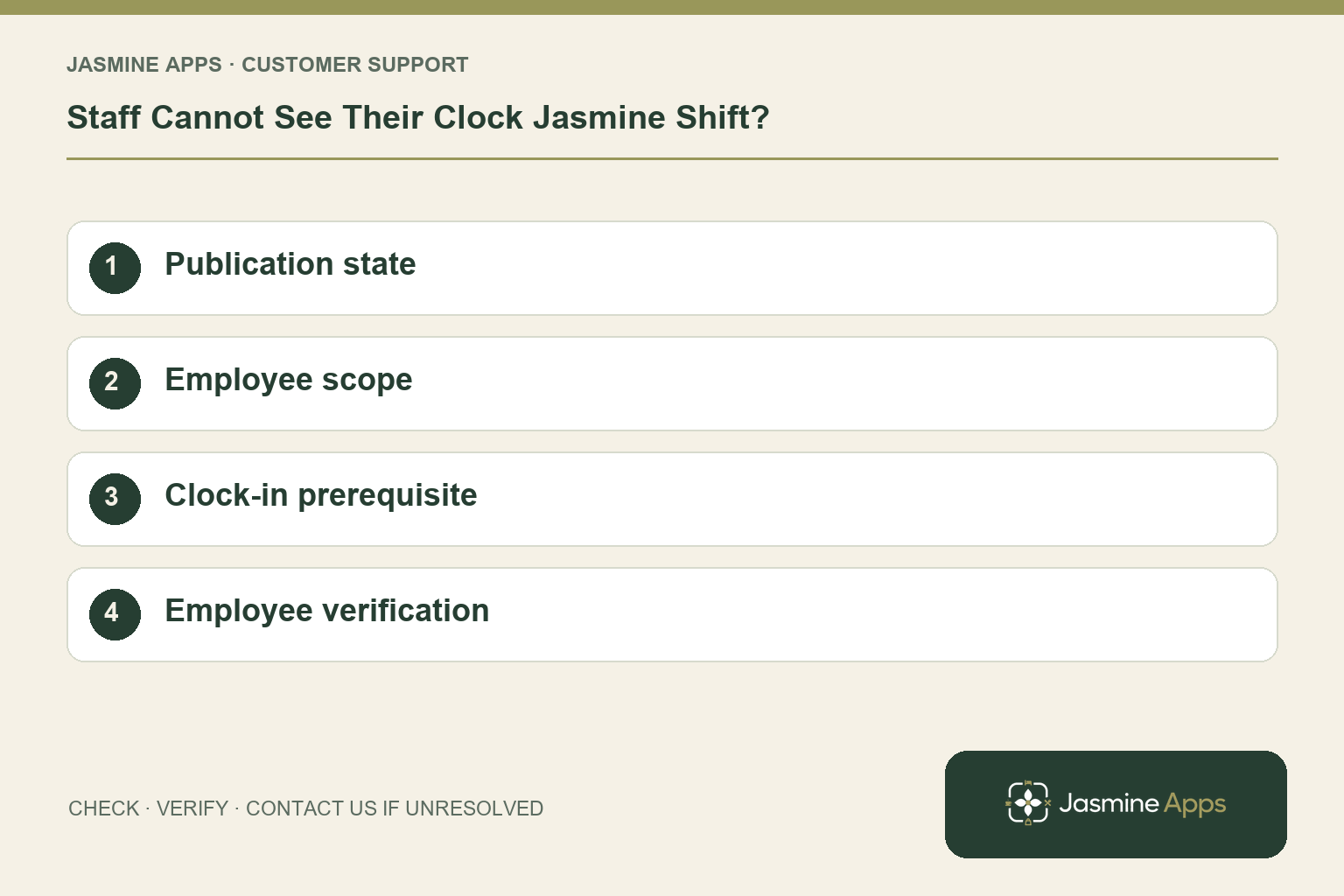 Staff Cannot See Their Clock Jasmine Shift?