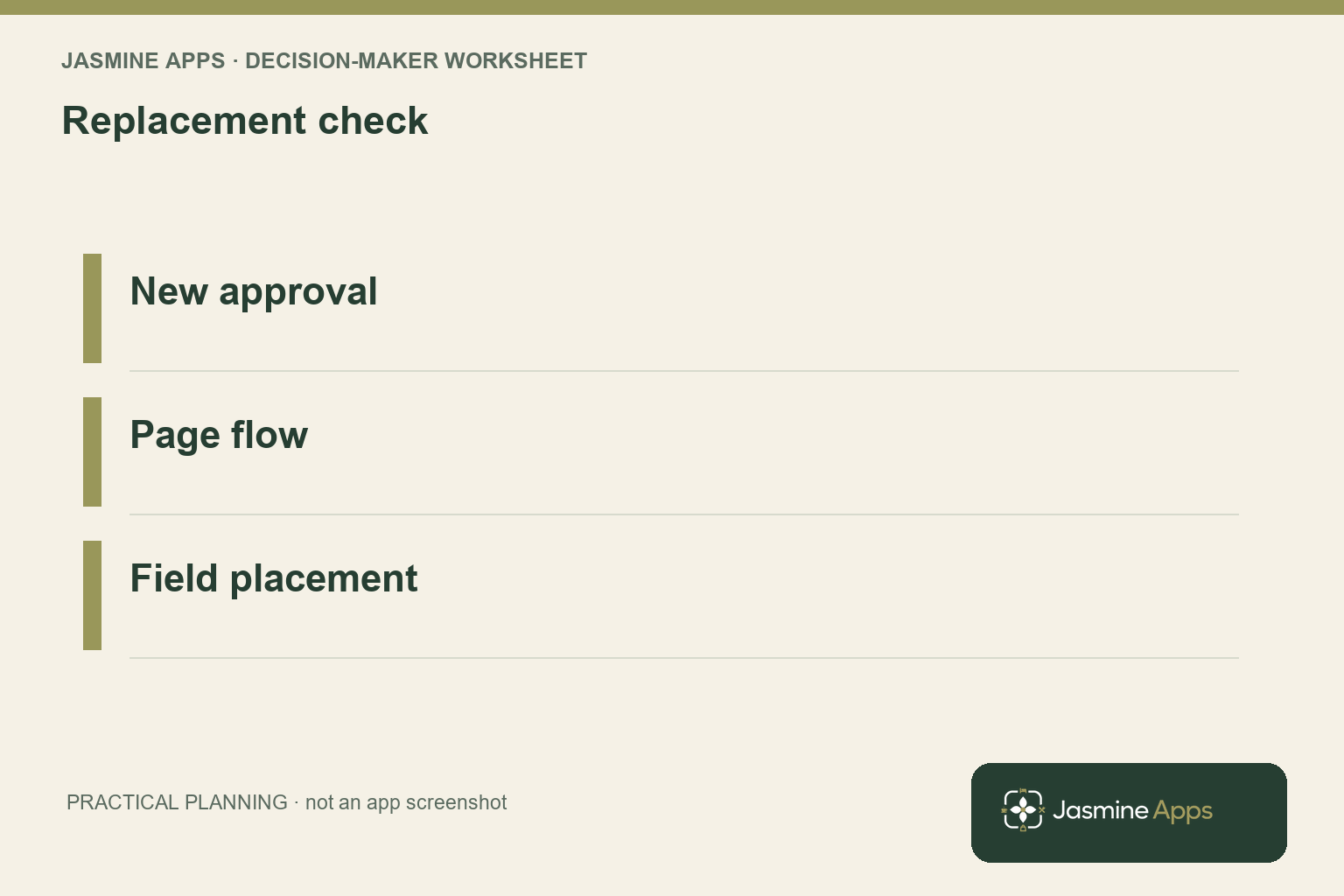 Replacement check: New approval; Page flow; Field placement. A practical planning illustration.