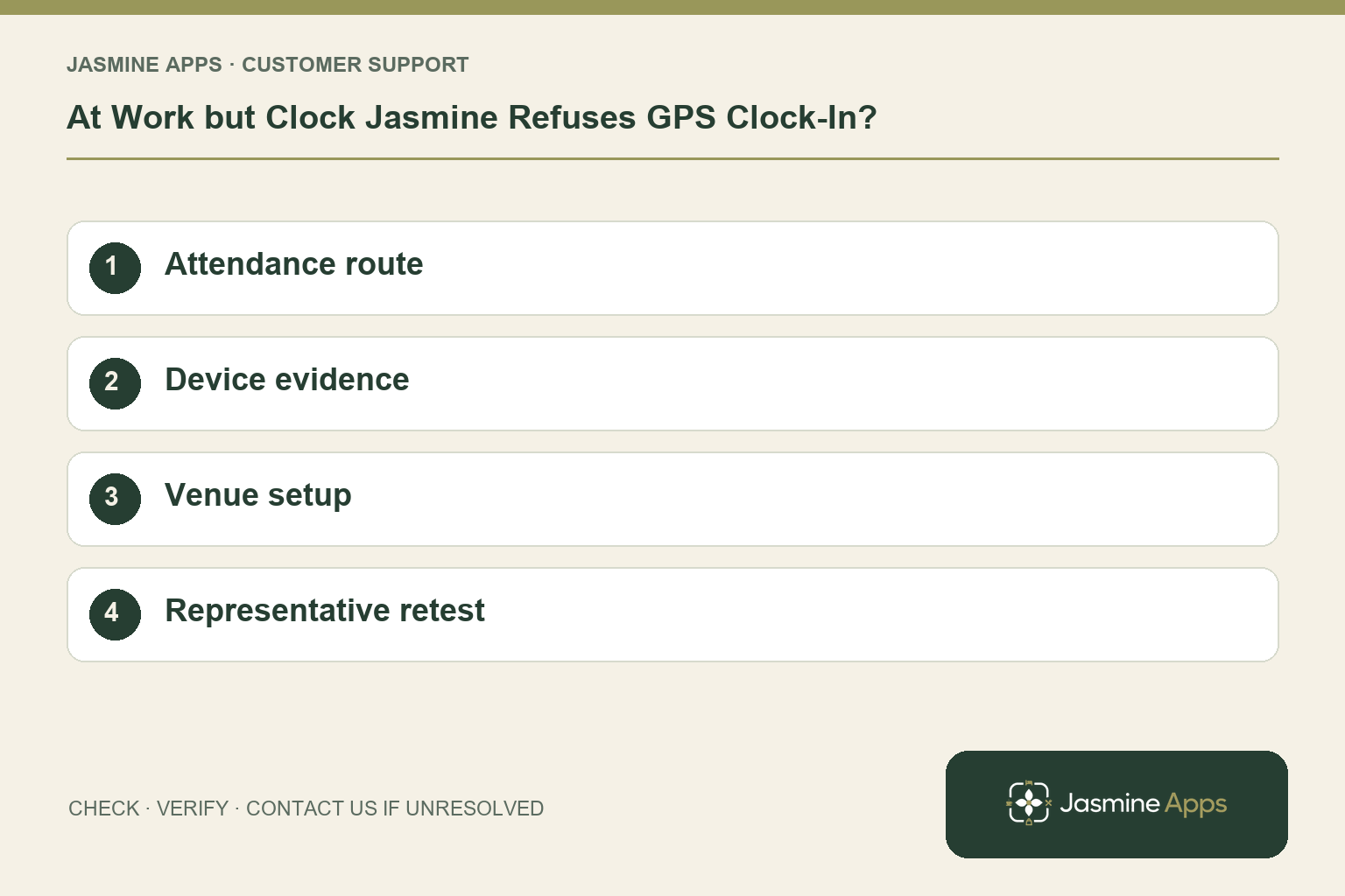 At Work but Clock Jasmine Refuses GPS Clock-In?