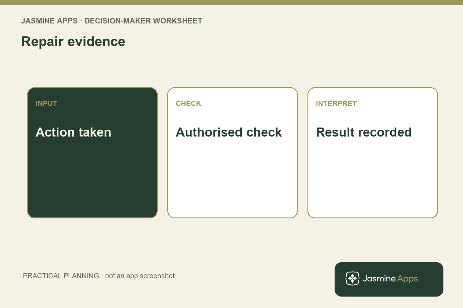 Repair evidence: Action taken; Authorised check; Result recorded. A practical planning illustration.
