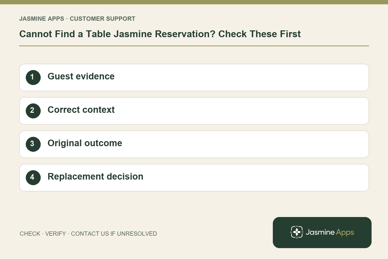 Cannot Find a Table Jasmine Reservation? Check These First