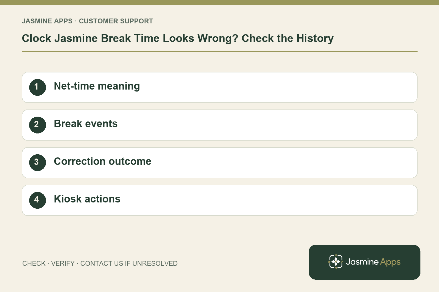 Clock Jasmine Break Time Looks Wrong? Check the History