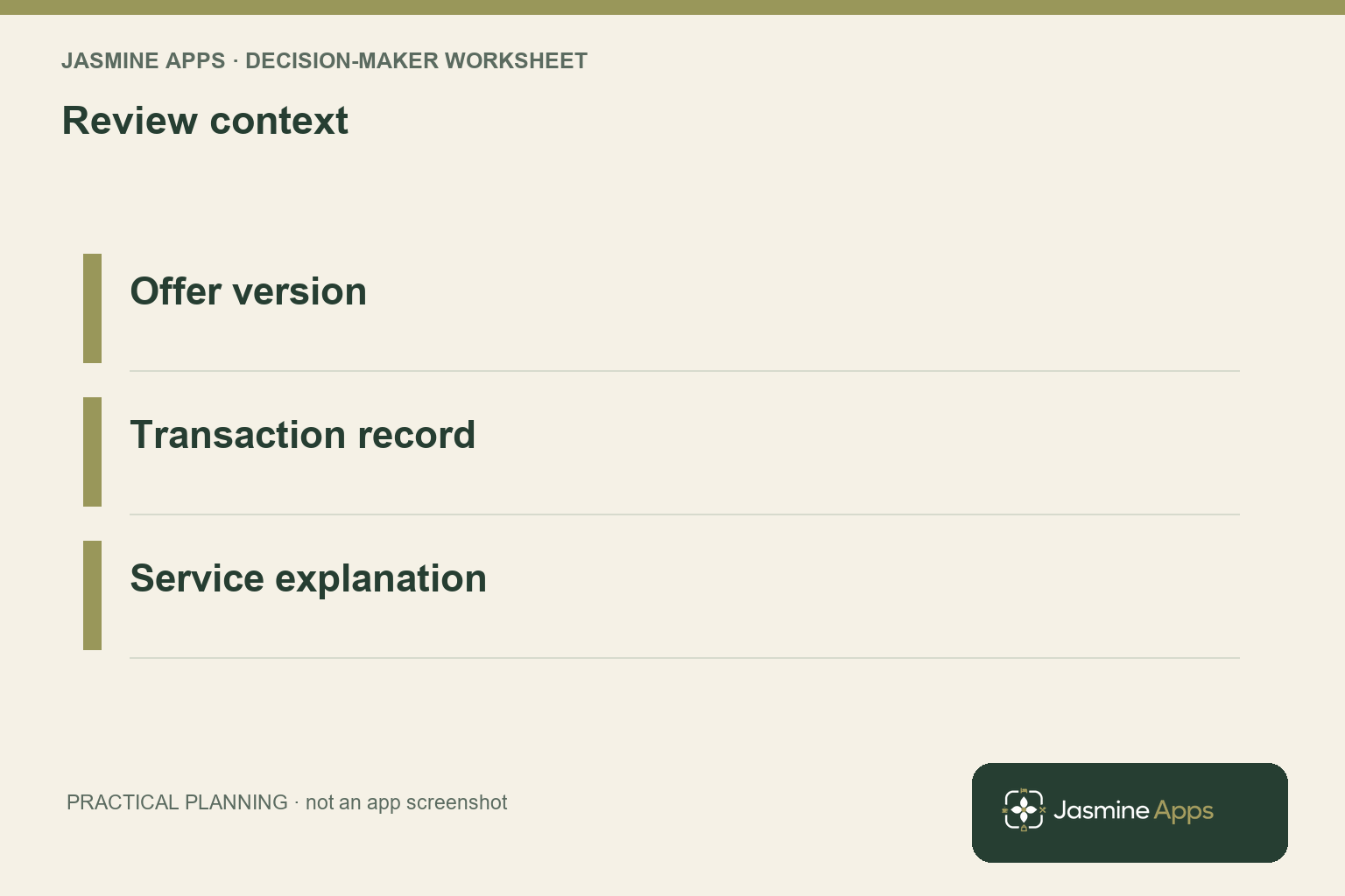 Review context: Offer version; Transaction record; Service explanation. A practical planning illustration.