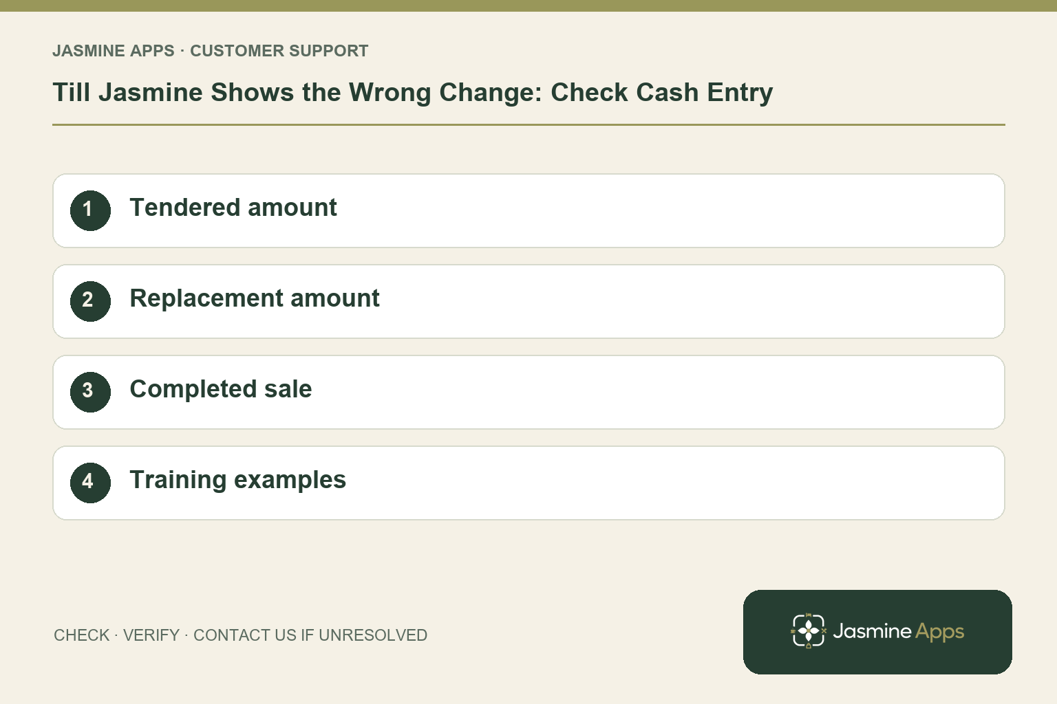 Till Jasmine Shows the Wrong Change: Check Cash Entry