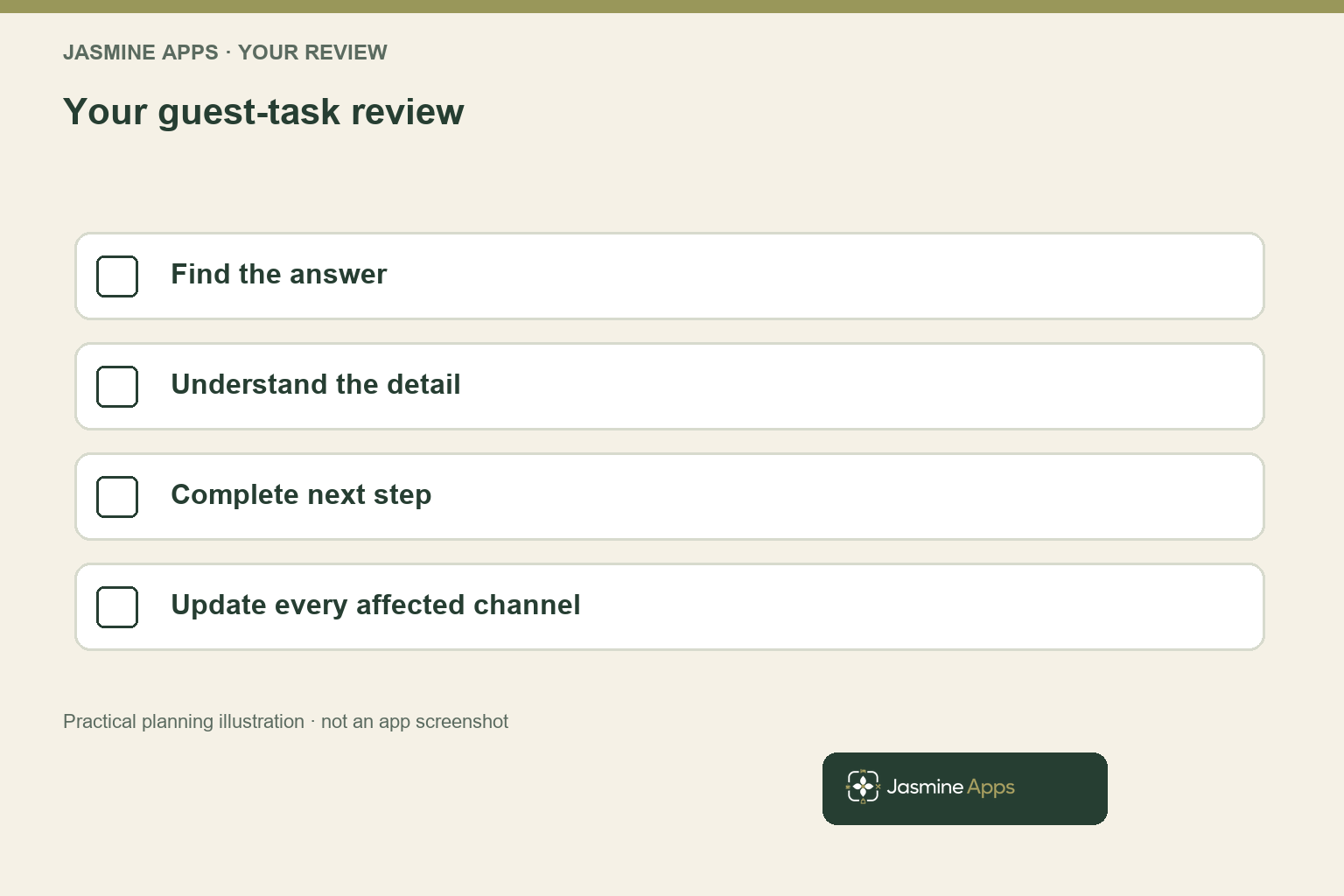 Your guest-task review. Practical workflow illustration.