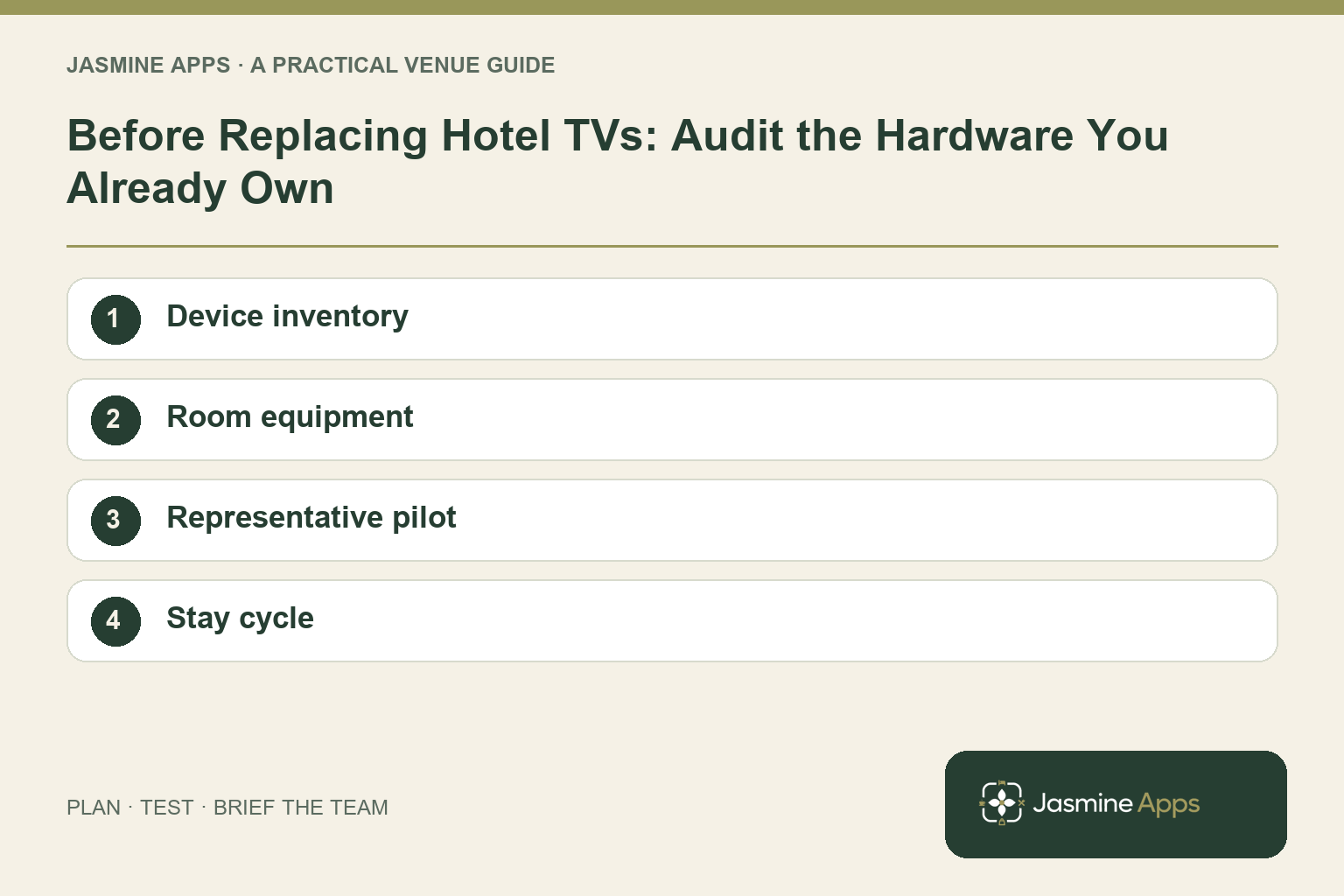 Before Replacing Hotel TVs: Audit the Hardware You Already Own
