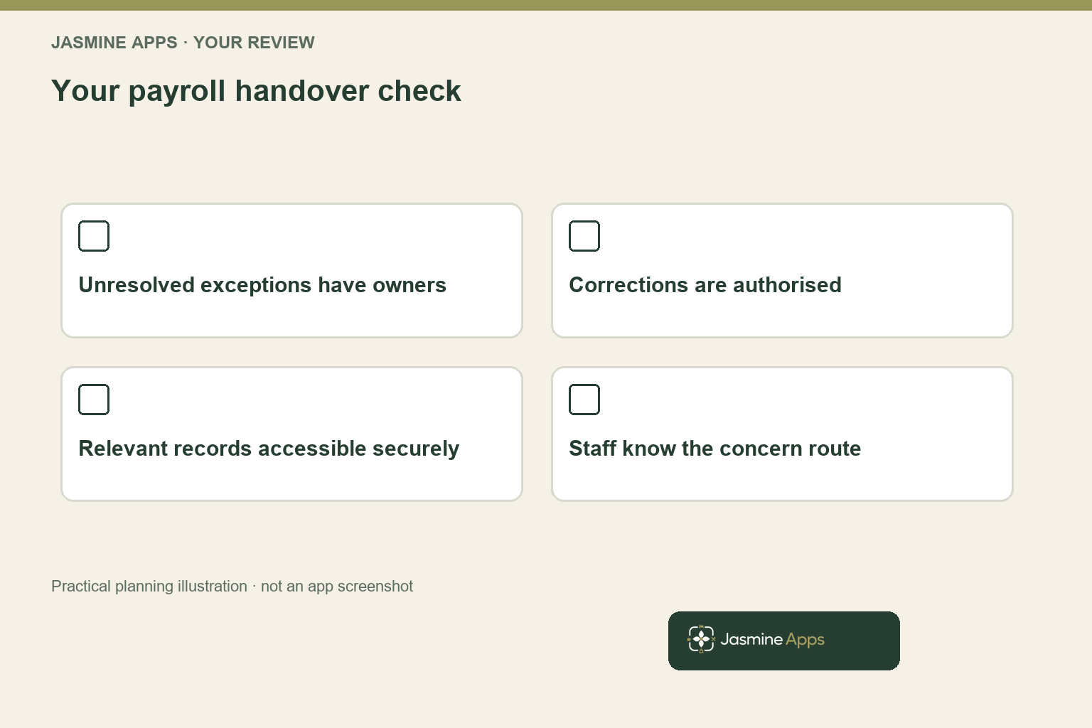 Your payroll handover check. Practical workflow illustration; not an app screenshot.