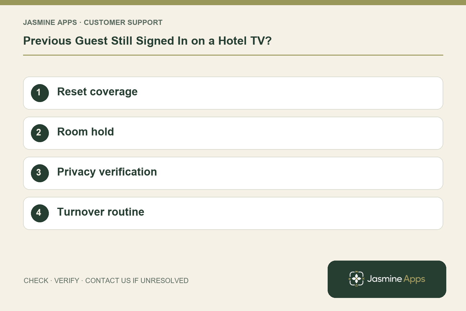 Previous Guest Still Signed In on a Hotel TV?