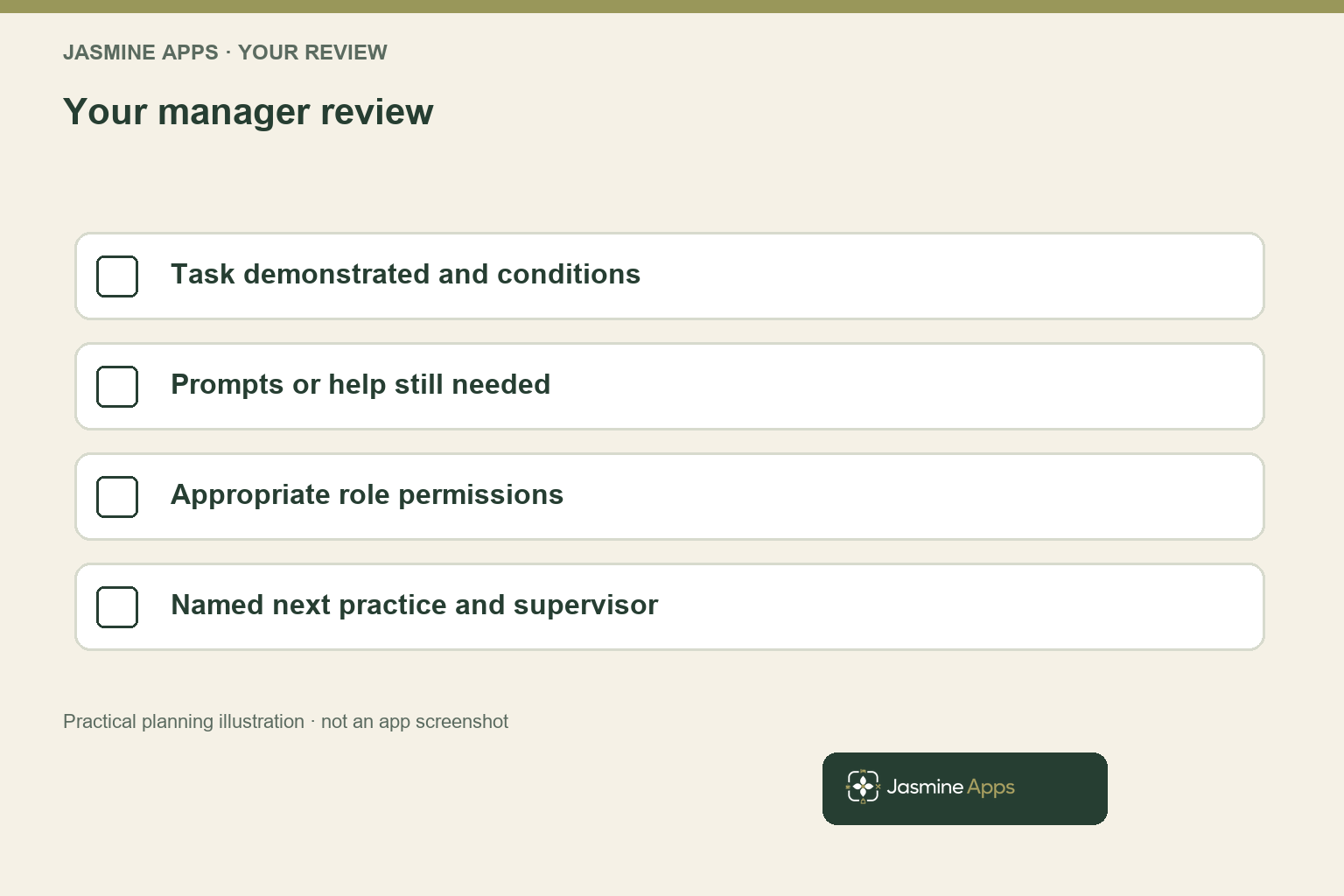 Your manager review. Practical workflow illustration; not an app screenshot.