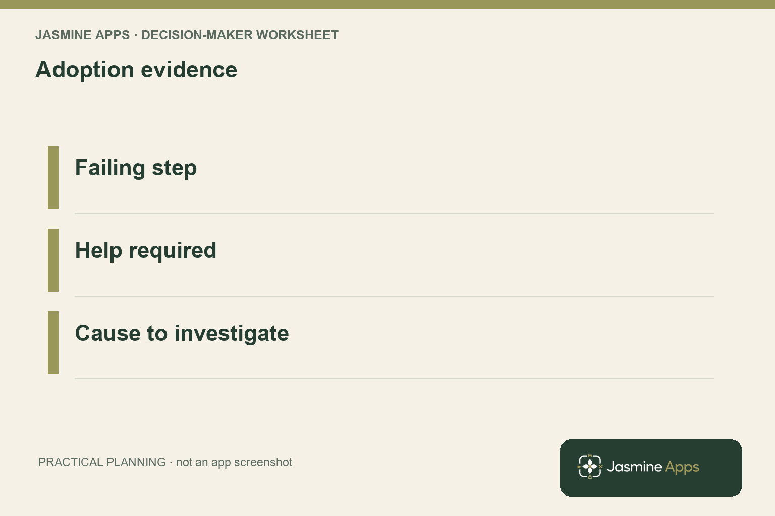Adoption evidence: Failing step; Help required; Cause to investigate. A practical planning illustration.