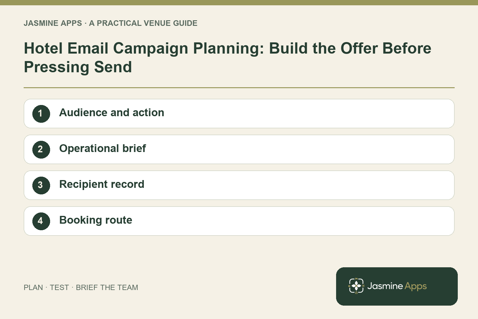 Hotel Email Campaign Planning: Build the Offer Before Pressing Send