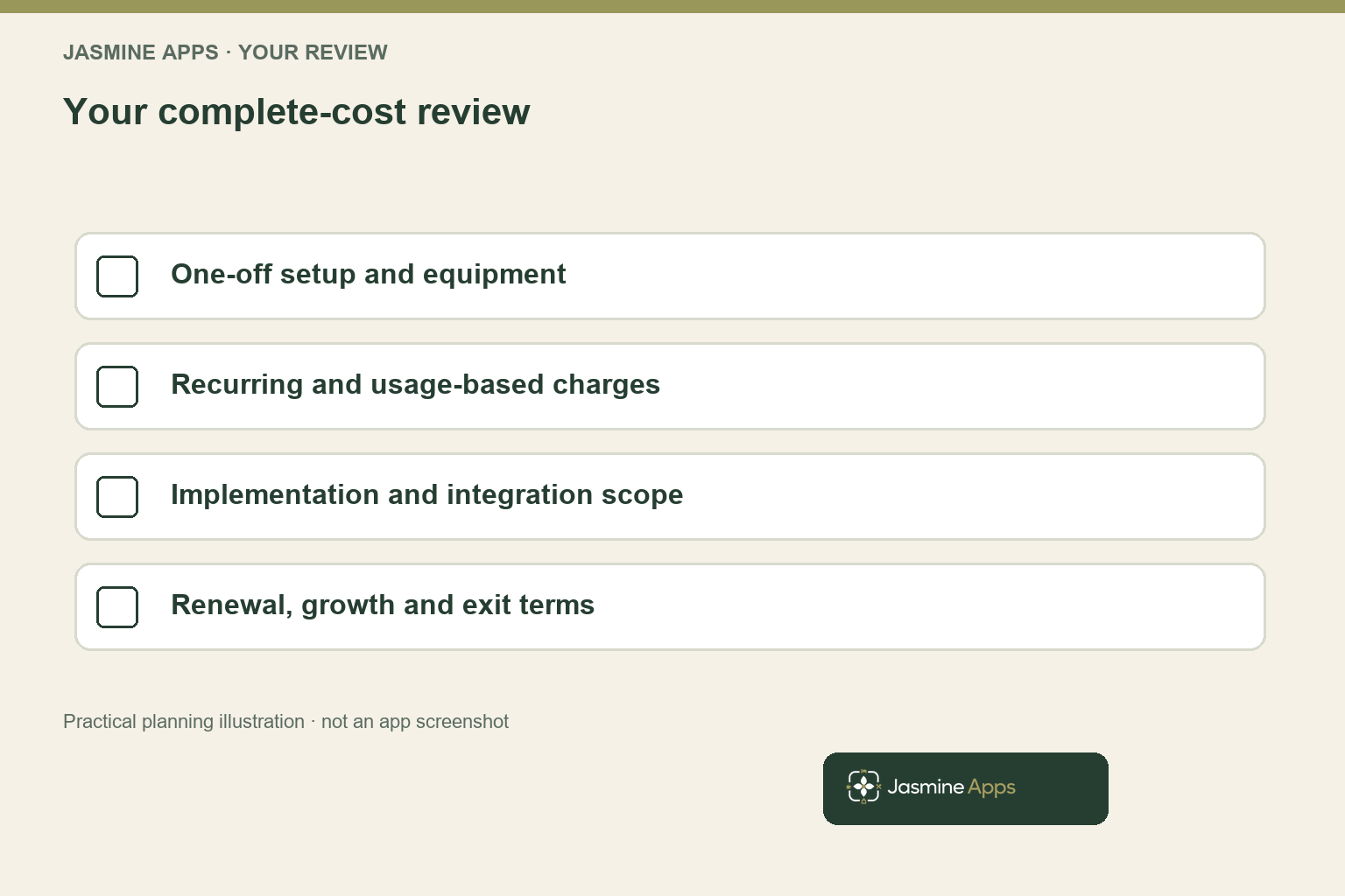 Your complete-cost review. Practical workflow illustration; not an app screenshot.