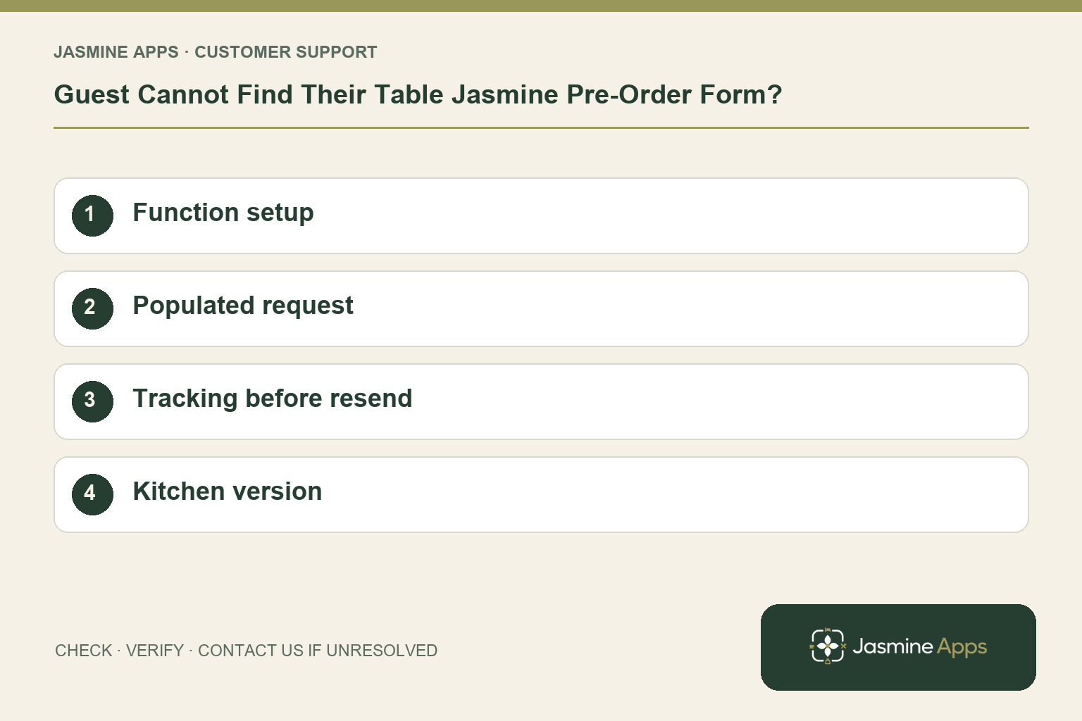 Guest Cannot Find Their Table Jasmine Pre-Order Form?