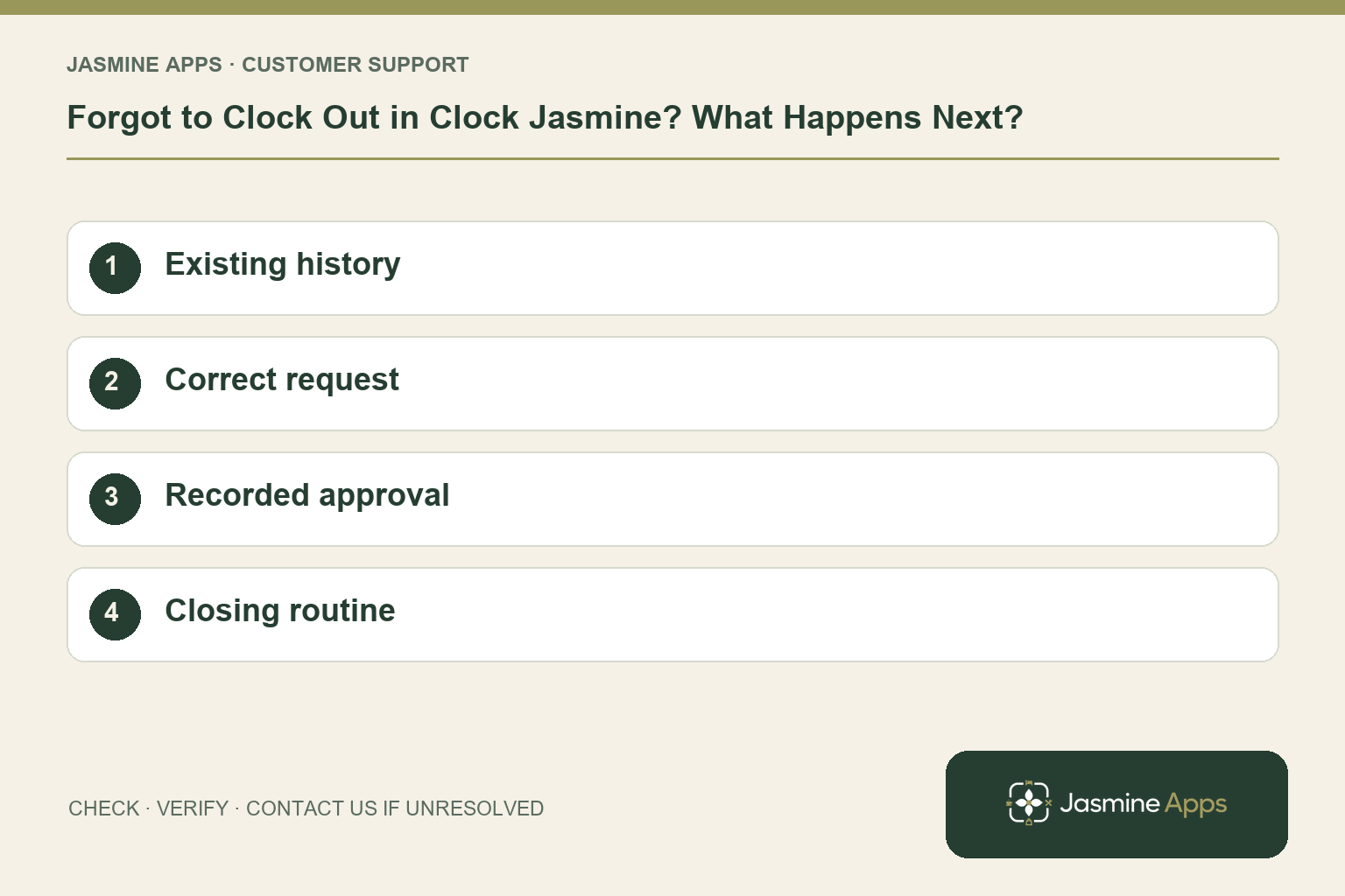 Forgot to Clock Out in Clock Jasmine? What Happens Next?