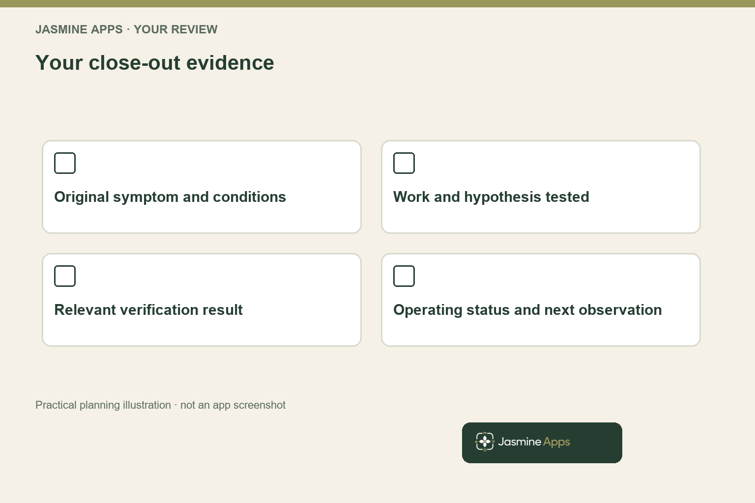 Your close-out evidence. Practical workflow illustration; not an app screenshot.