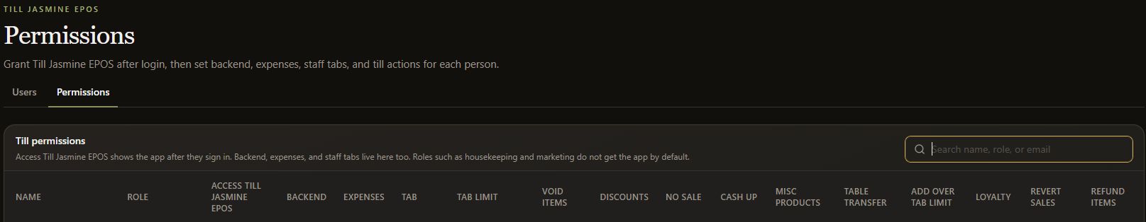 Generic Till Jasmine permission column headings with individual staff rows excluded