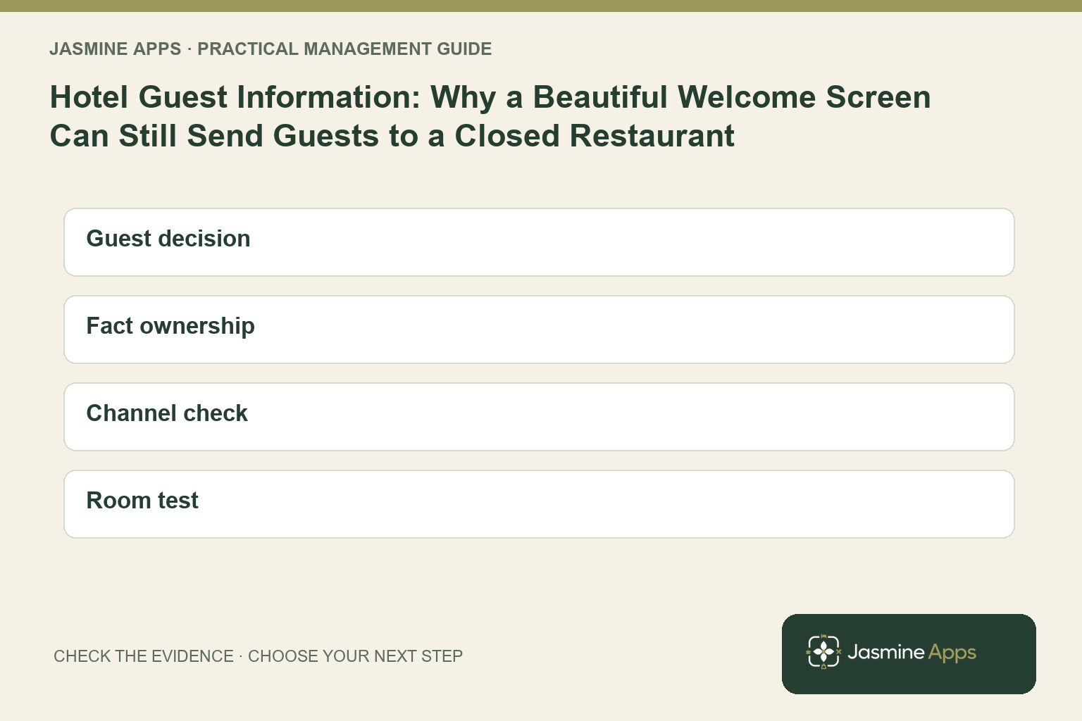 Hotel Guest Information: Why a Beautiful Welcome Screen Can Still Send Guests to a Closed Restaurant