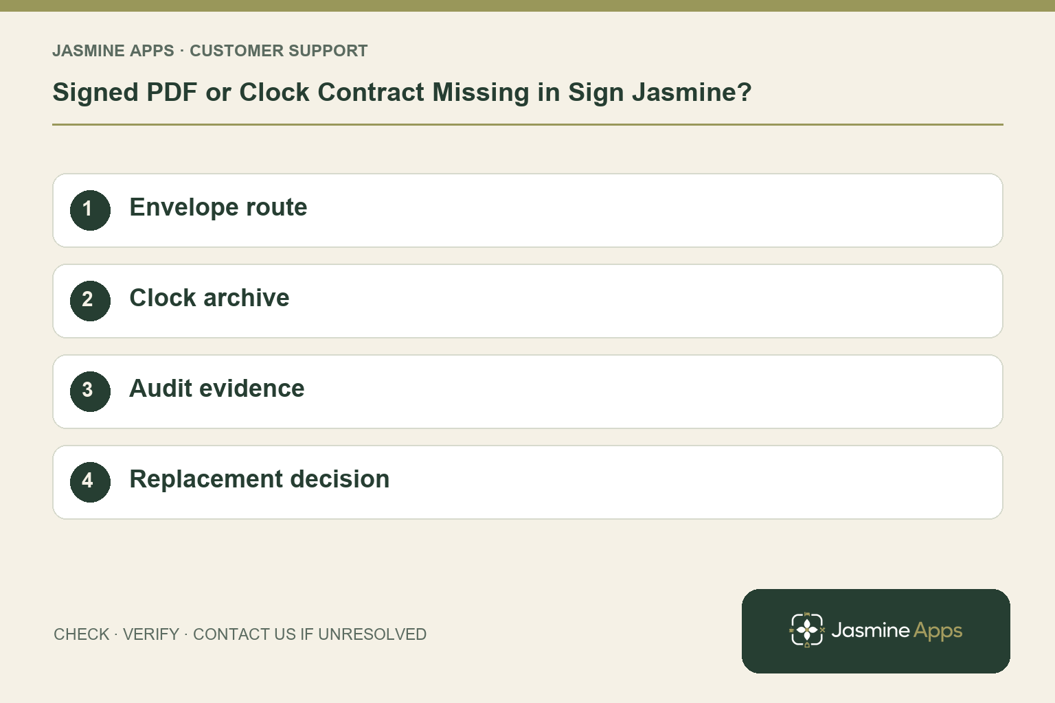 Signed PDF or Clock Contract Missing in Sign Jasmine?