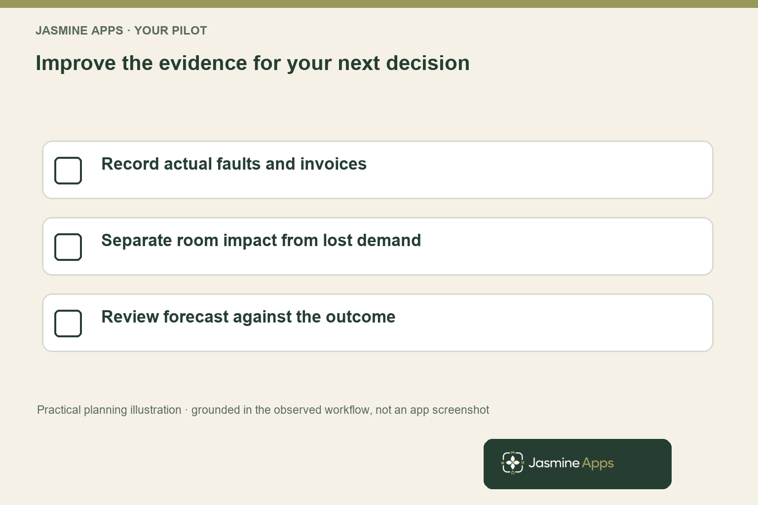 Improve the evidence for your next decision. Record actual faults and invoices; Separate room impact from lost demand; Review forecast against the outcome. Practical planning illustration, not an app screenshot.